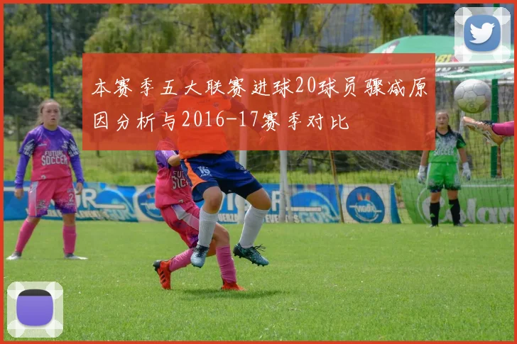 本赛季五大联赛进球20球员骤减原因分析与2016-17赛季对比